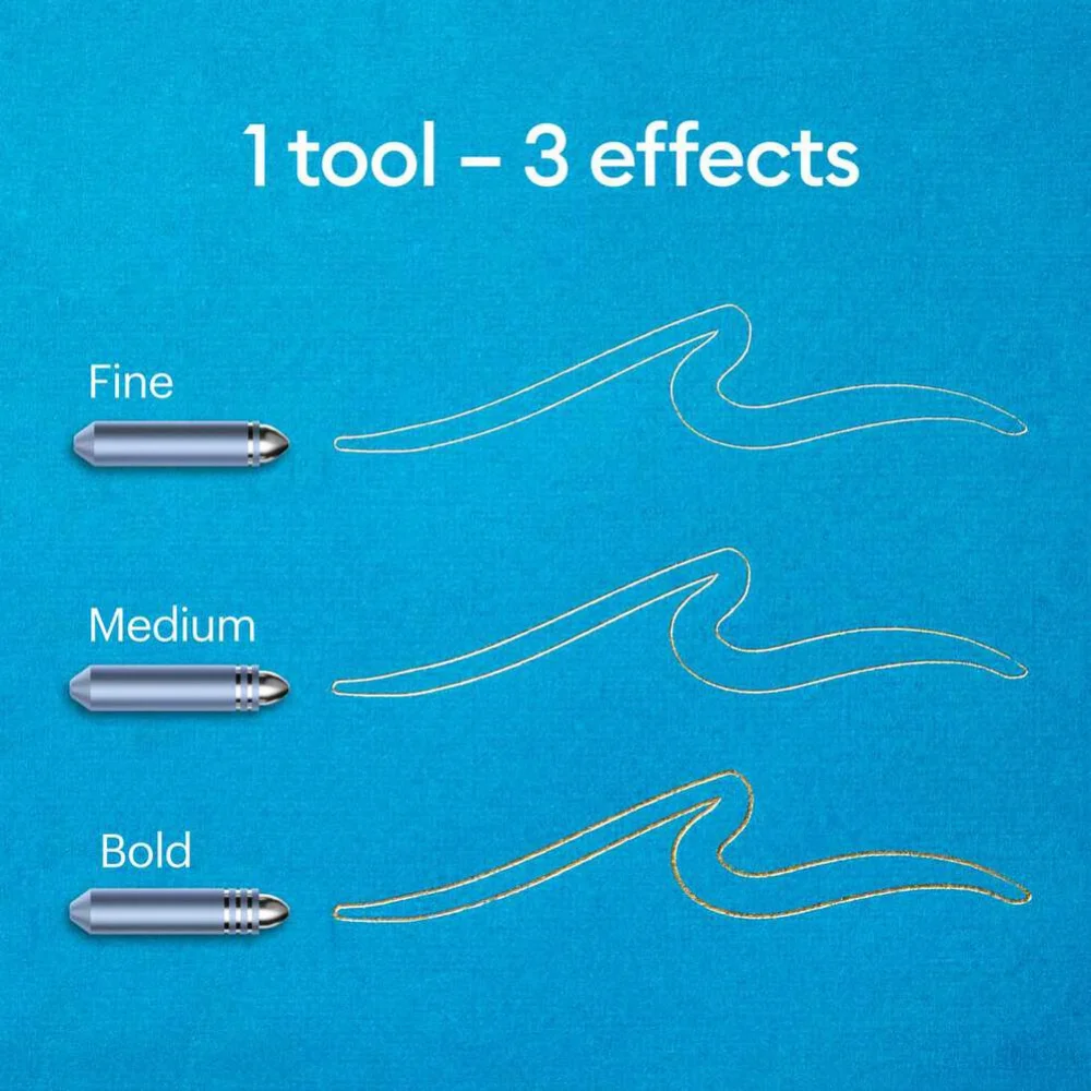 מציאון – ערכת הטבעת פויל Cricut Foil Transfer Kit